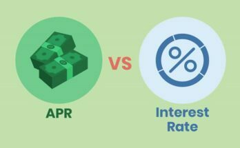 APR vs Interest Rate