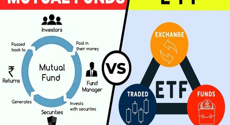 ETF & mutual funds